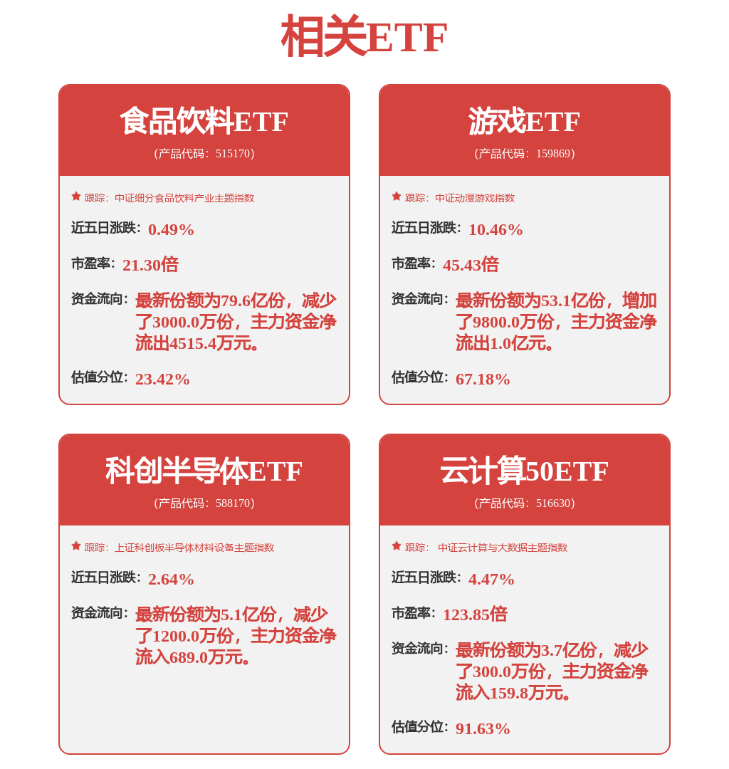 光莆股份：将在光博会展示25D及微型光电共封等先进光集成传感器封测产品